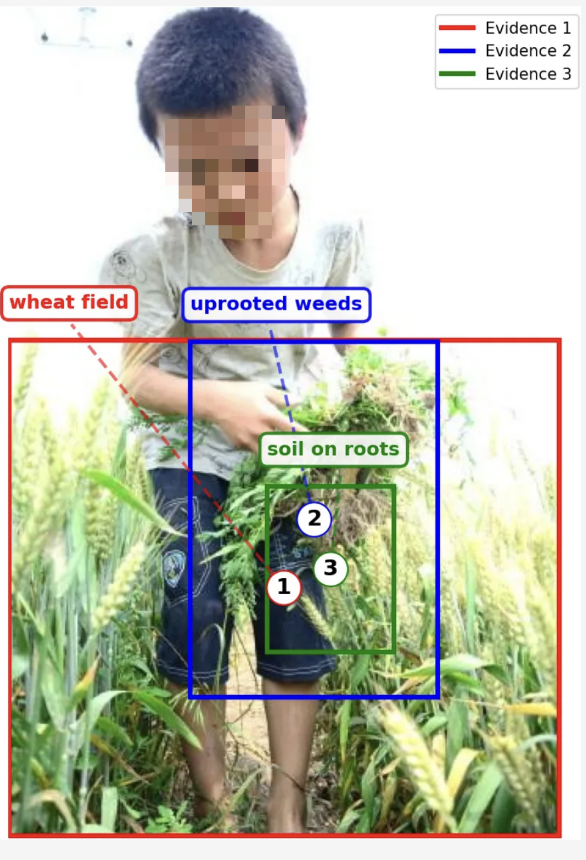 Debater 1 Round 2 Evidence