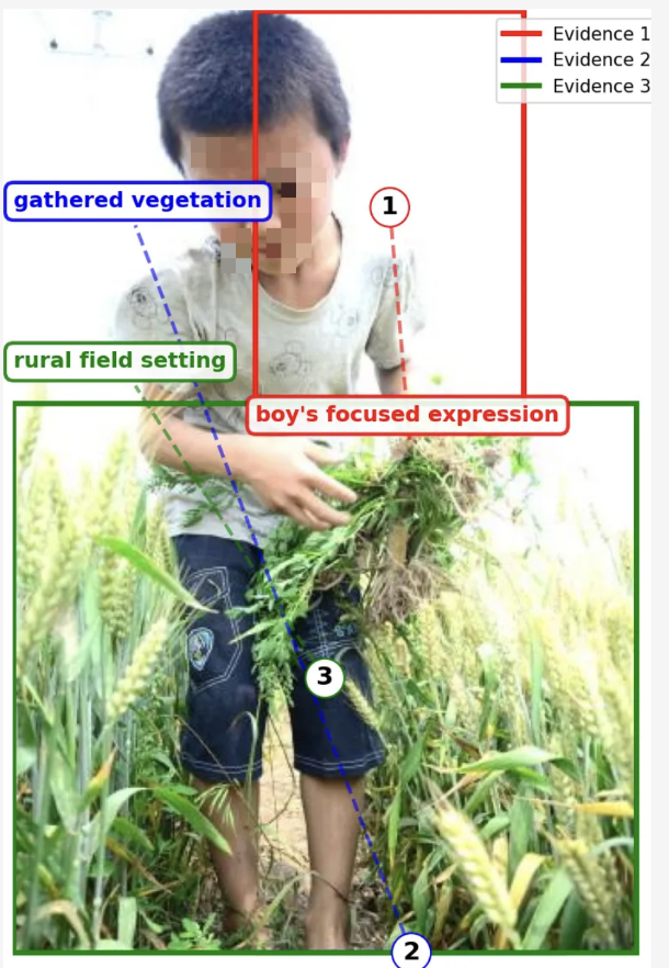Debater 2 Round 1 Evidence