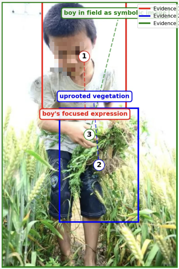 Debater 2 Round 2 Evidence